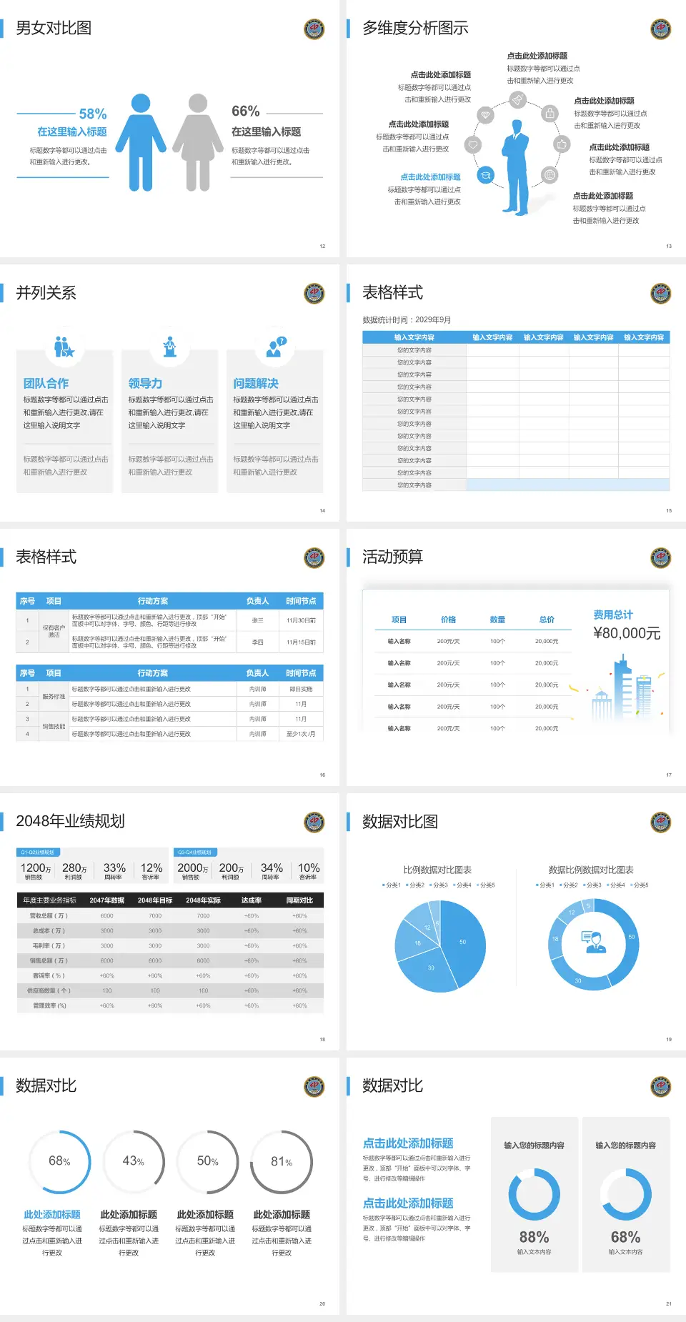 长春市中心医院财务与预算报告PPT模板4:3格式幻灯片预览图3