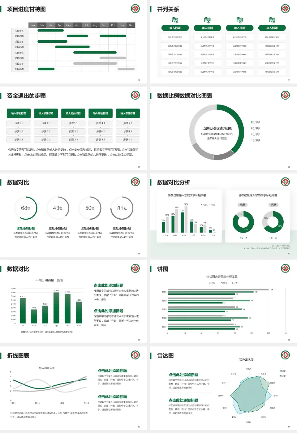 长春市人民医院项目申请与汇报PPT模板16:9格式幻灯片预览图5