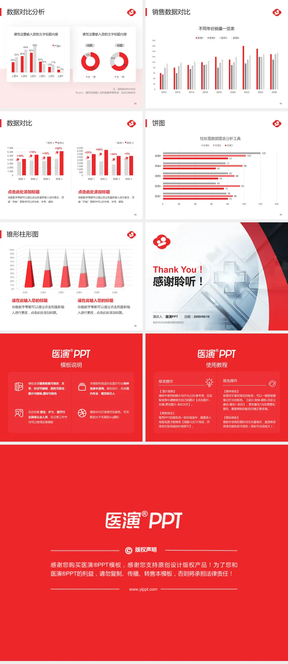 南京市妇幼保健院莫愁路园区医疗行业比赛专用PPT模板4:3格式幻灯片预览图7