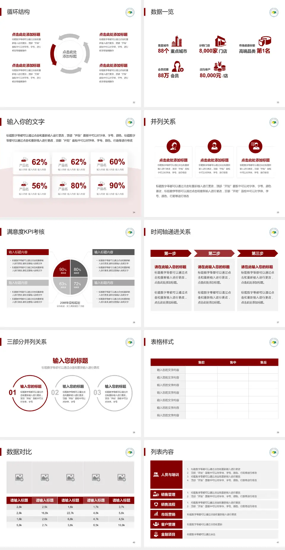 吉林省吉林中西医结合医院患者教育与指导PPT模板4:3格式幻灯片预览图5