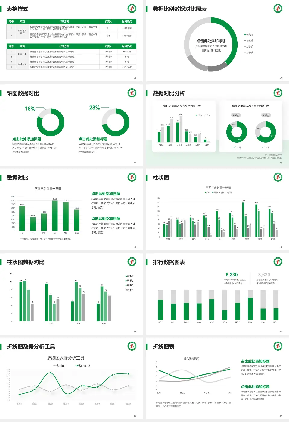 四平市第一人民医院医院简介/日常通用PPT模板16:9格式幻灯片预览图6