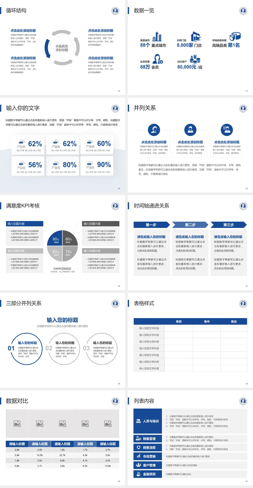吉林大学第二医院患者教育与指导PPT模板4:3格式幻灯片预览图5