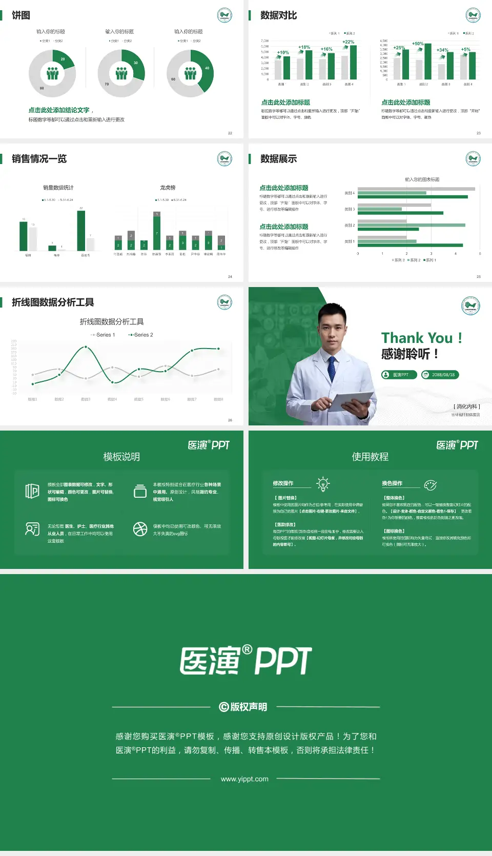吉林省肝胆病医院病例分享与讨论PPT模板16:9格式幻灯片预览图4