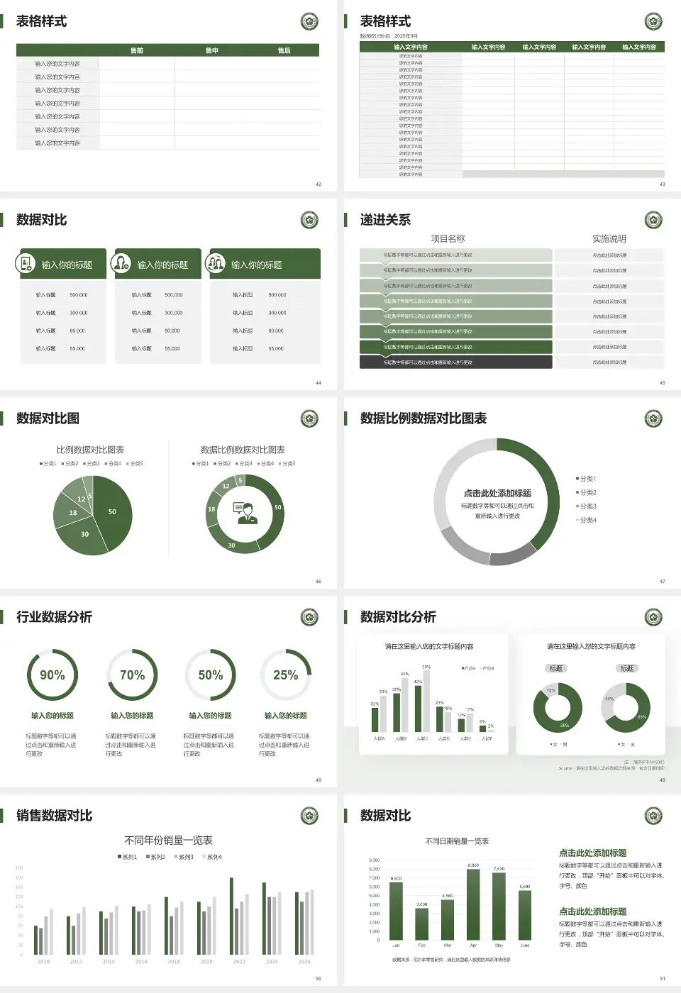 中国人民解放军第一〇二医院品管圈PDCA演示专用PPT模板16:9格式幻灯片预览图6