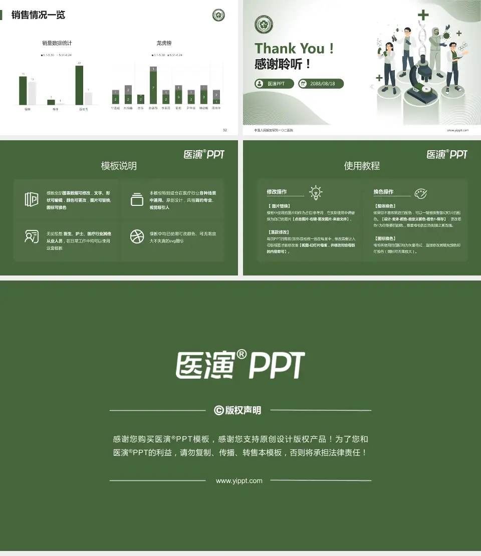 中国人民解放军第一〇二医院品管圈PDCA演示专用PPT模板16:9格式幻灯片预览图7