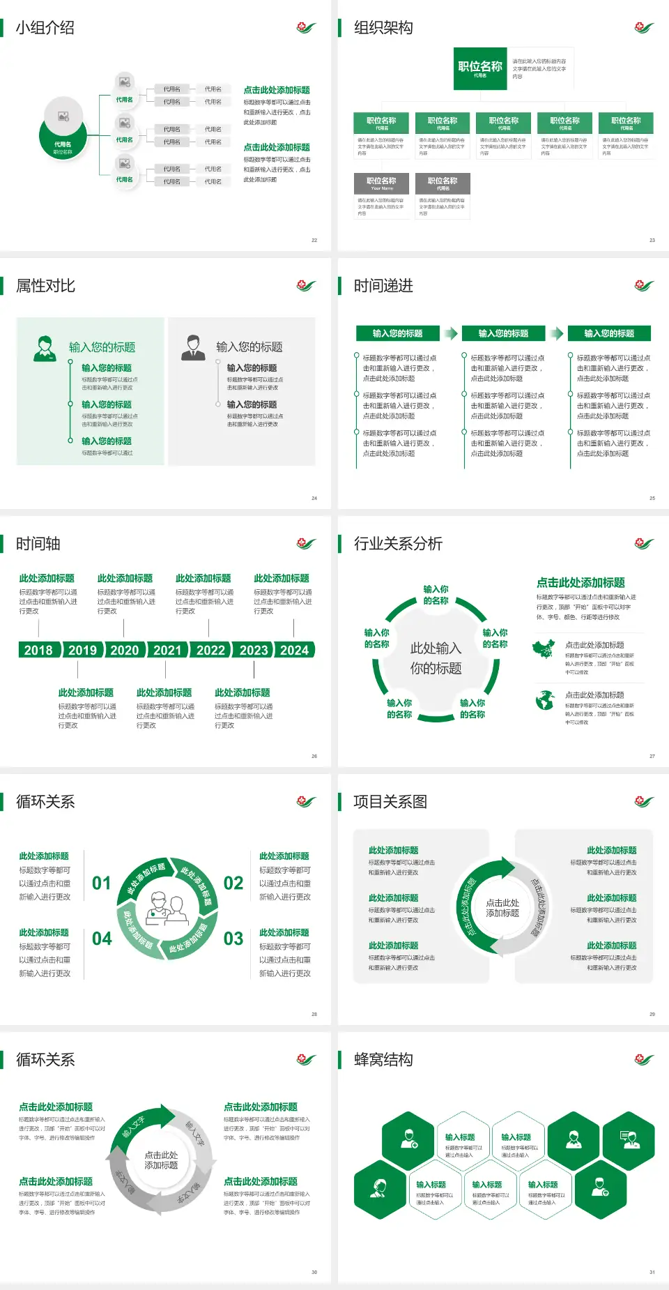 吉林省脑科医院品管圈PDCA演示专用PPT模板4:3格式幻灯片预览图4