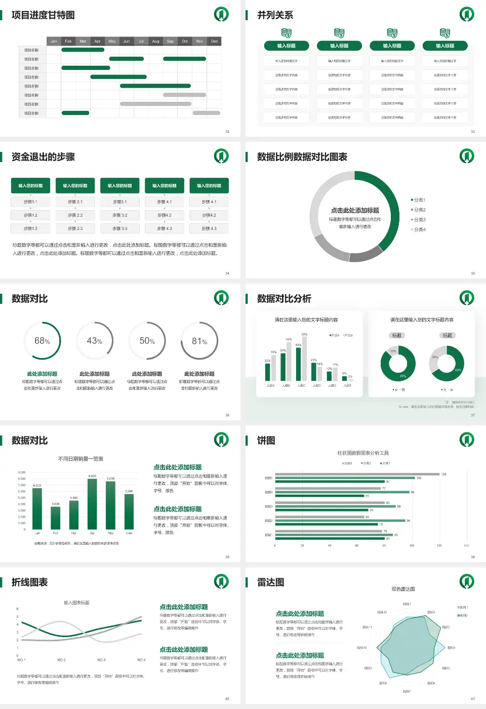 南京市第一医院南院项目申请与汇报PPT模板16:9格式幻灯片预览图5