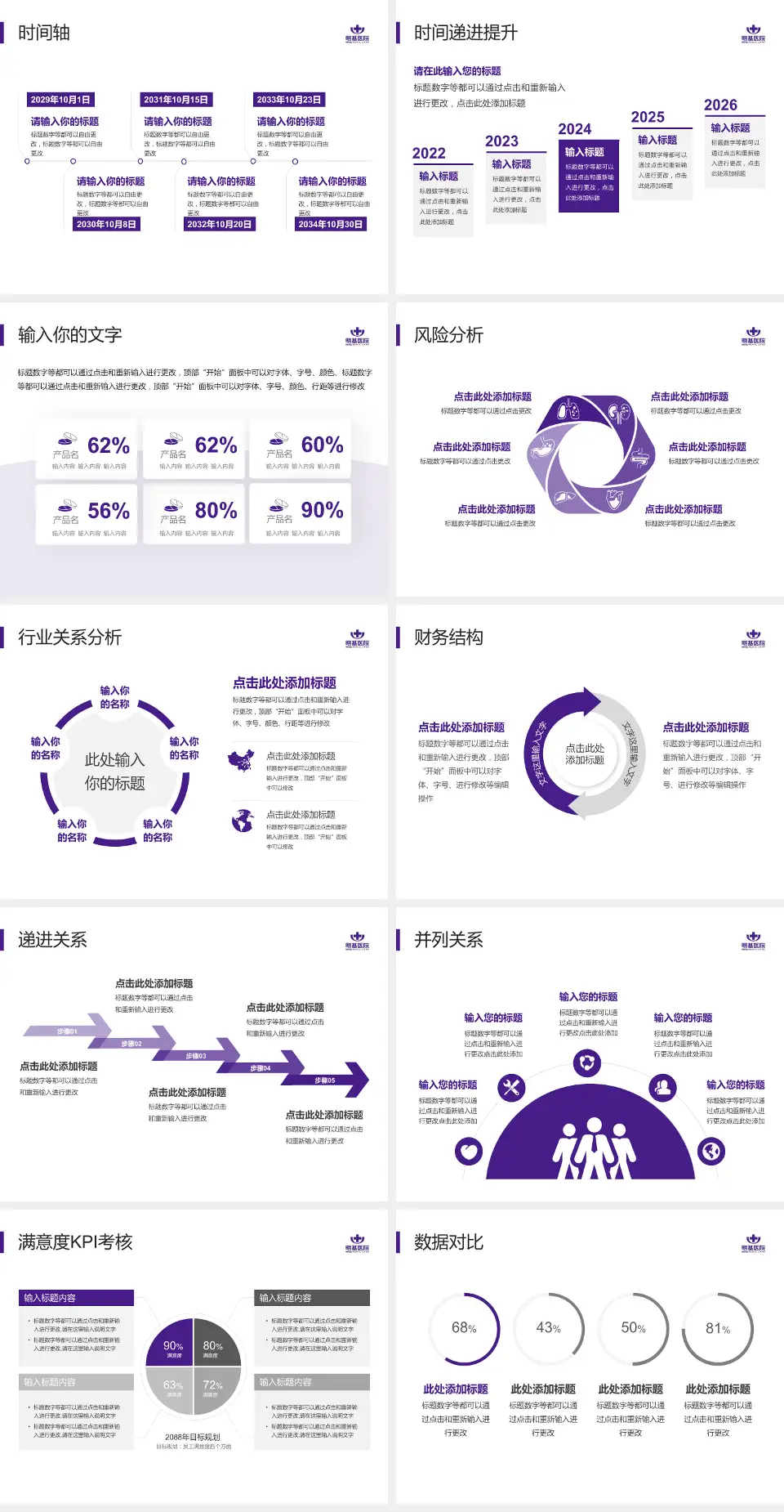 南京明基医院病例分享与讨论PPT模板4:3格式幻灯片预览图3