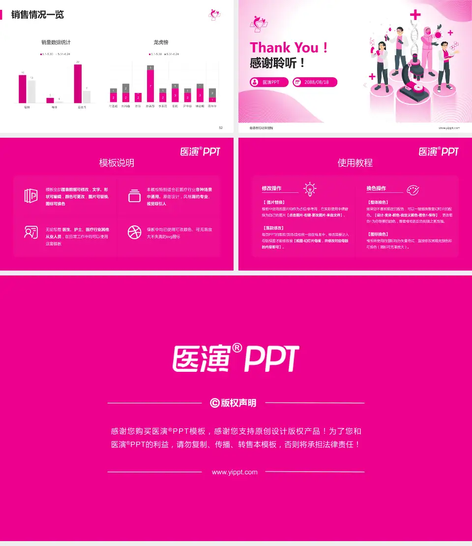 南通市妇幼保健院品管圈PDCA演示专用PPT模板16:9格式幻灯片预览图7