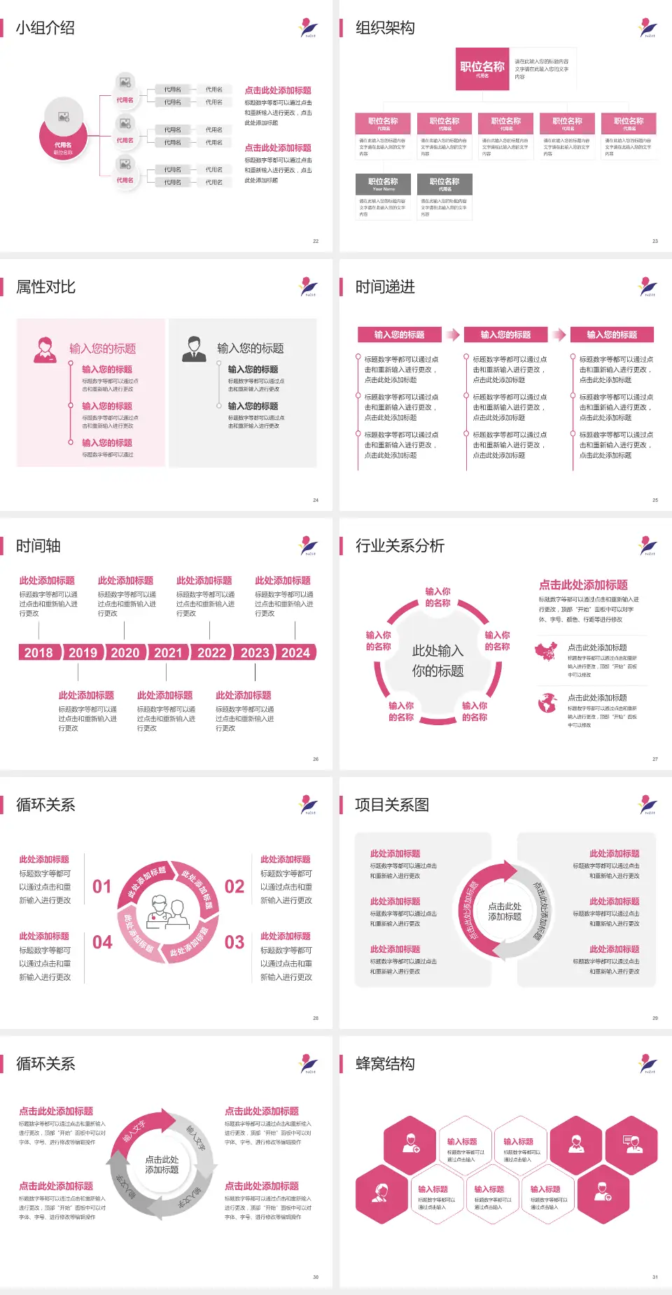 南京市儿童医院品管圈PDCA演示专用PPT模板4:3格式幻灯片预览图4