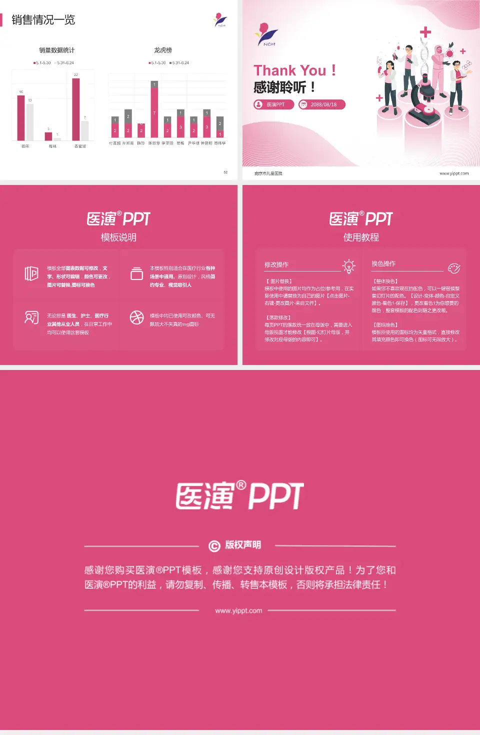 南京市儿童医院品管圈PDCA演示专用PPT模板4:3格式幻灯片预览图7