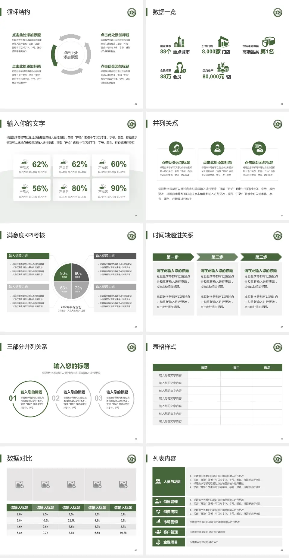 中国人民解放军第一〇二医院患者教育与指导PPT模板4:3格式幻灯片预览图5