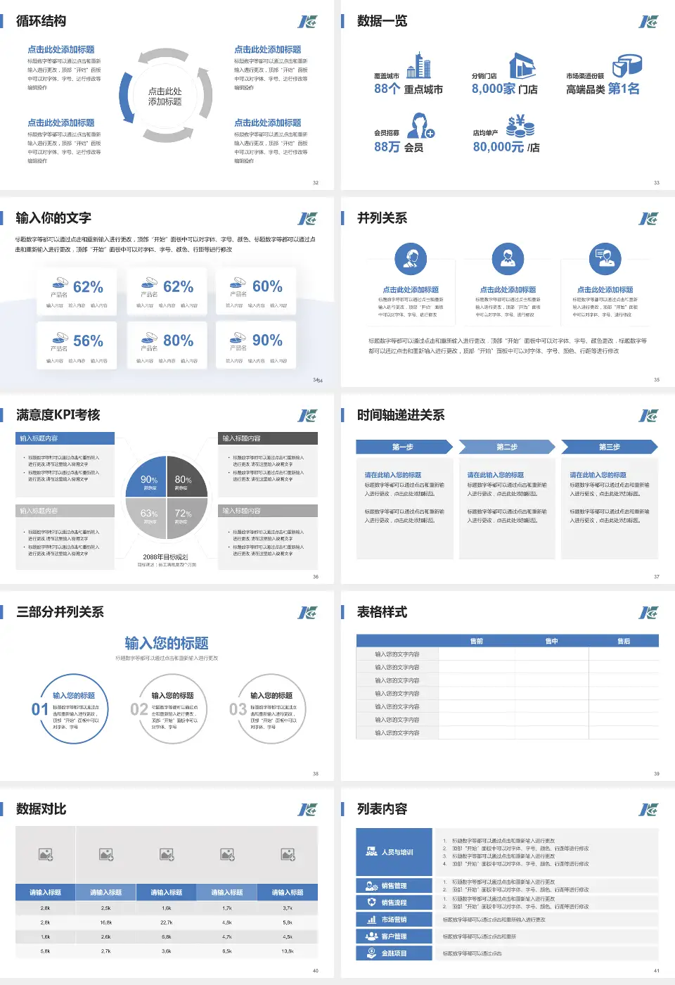 南京医科大学附属眼科医院患者教育与指导PPT模板16:9格式幻灯片预览图5