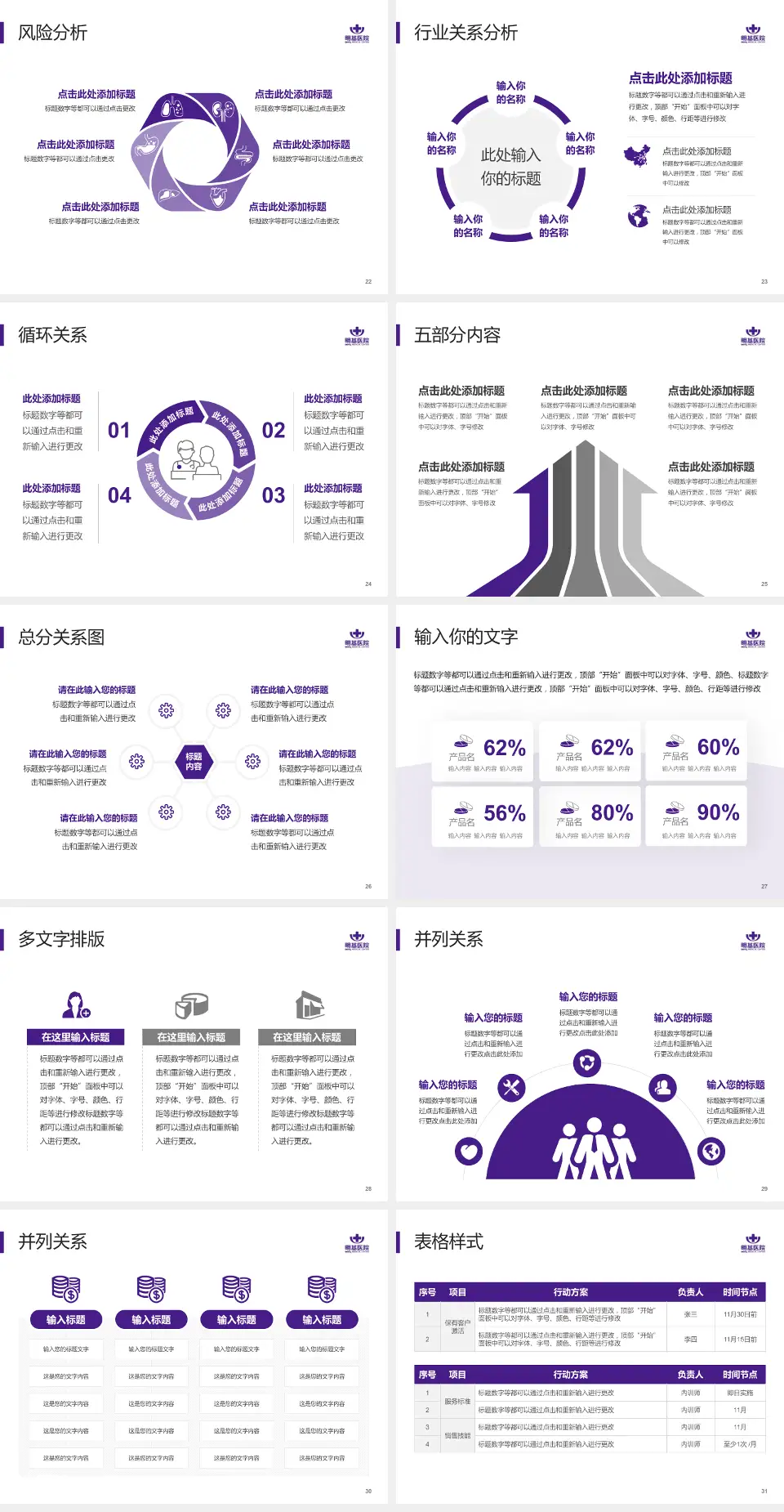 南京明基医院科室介绍与推广PPT模板4:3格式幻灯片预览图4
