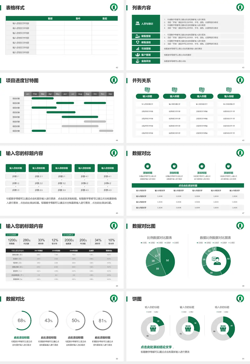 南京市第一医院南院医疗行业比赛专用PPT模板16:9格式幻灯片预览图6