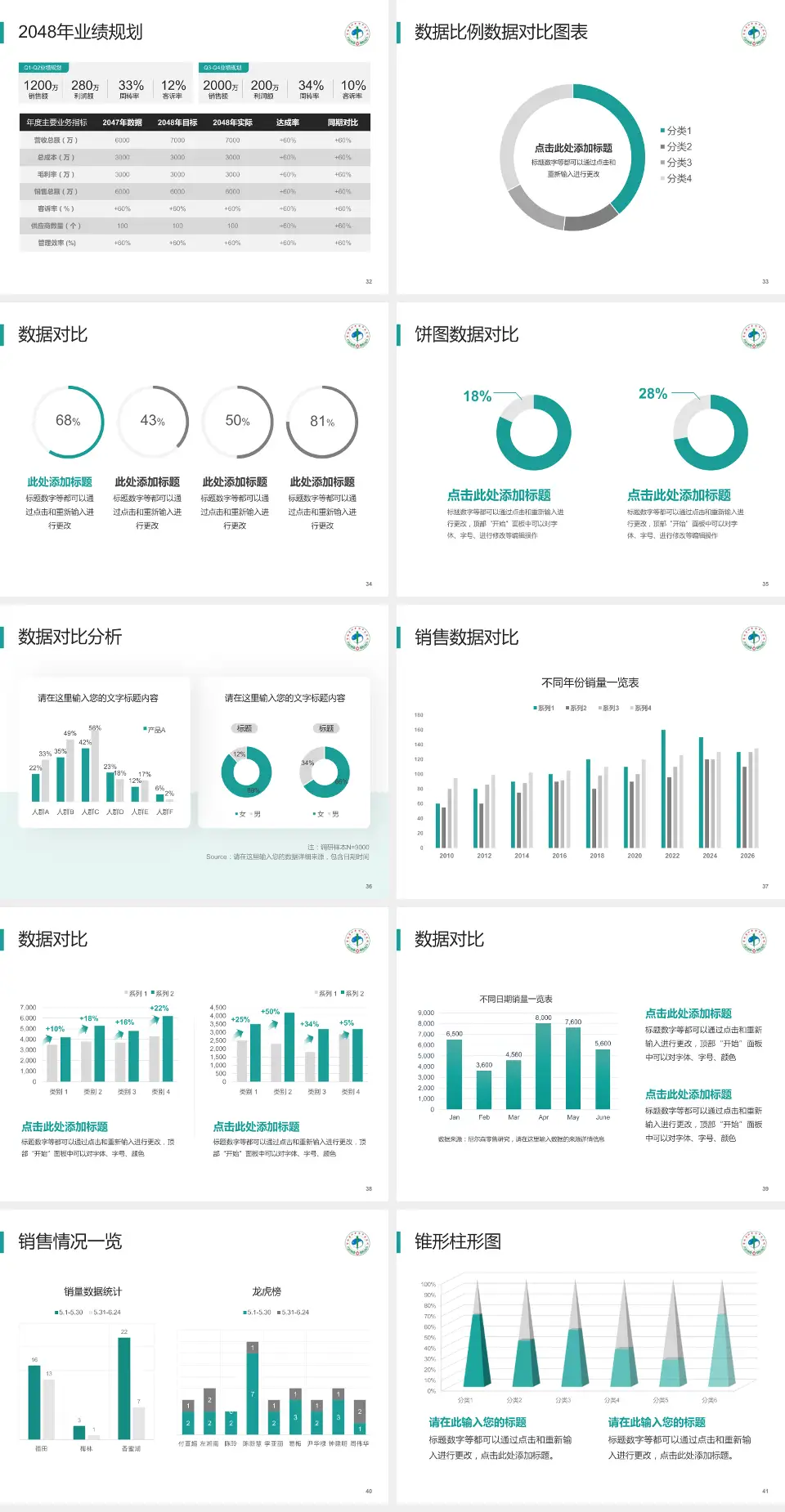 四平市中医医院科室介绍与推广PPT模板4:3格式幻灯片预览图5