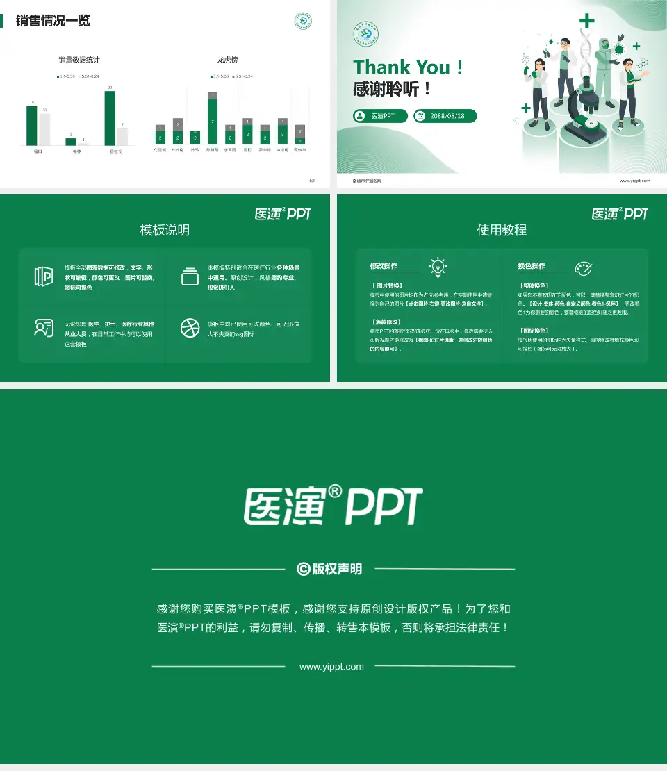 南通市肿瘤医院品管圈PDCA演示专用PPT模板16:9格式幻灯片预览图7