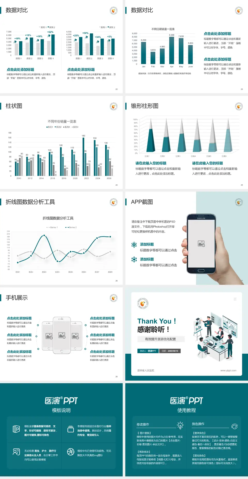 吉林省人民医院财务与预算报告PPT模板4:3格式幻灯片预览图4