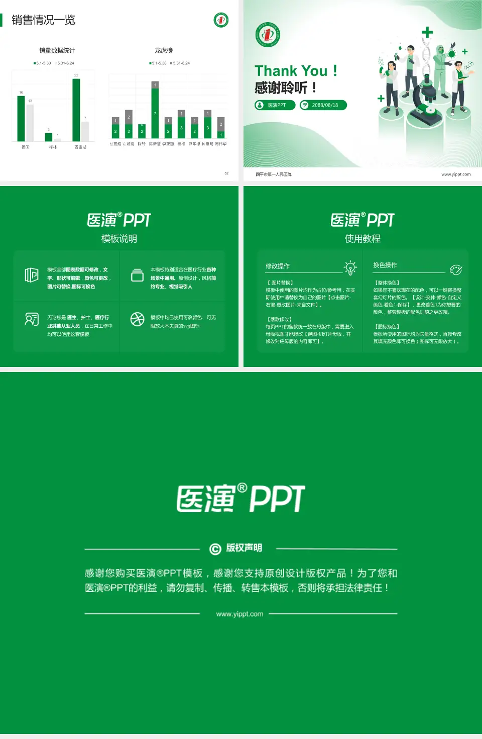 四平市第一人民医院品管圈PDCA演示专用PPT模板4:3格式幻灯片预览图7