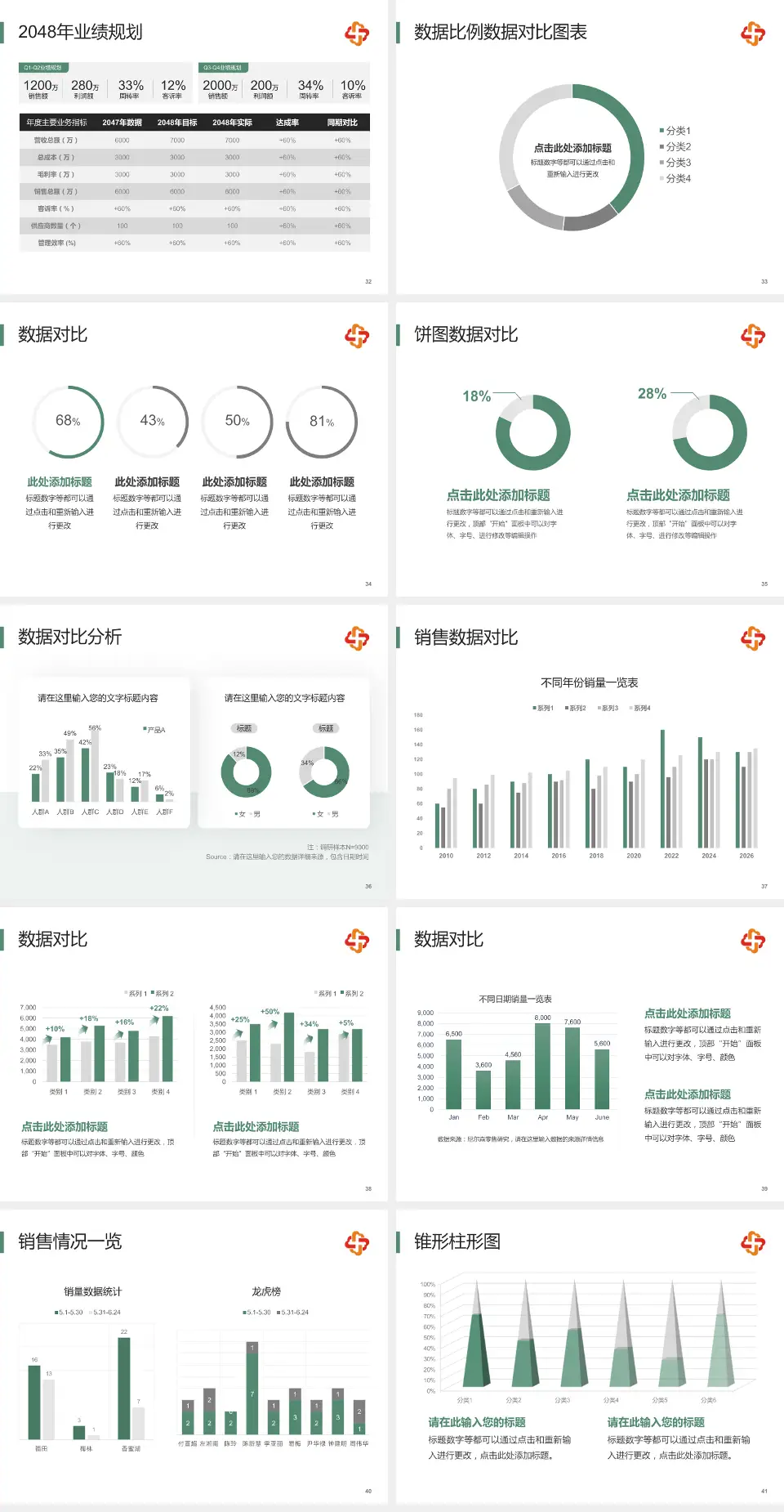 长春市儿童医院科室介绍与推广PPT模板4:3格式幻灯片预览图5