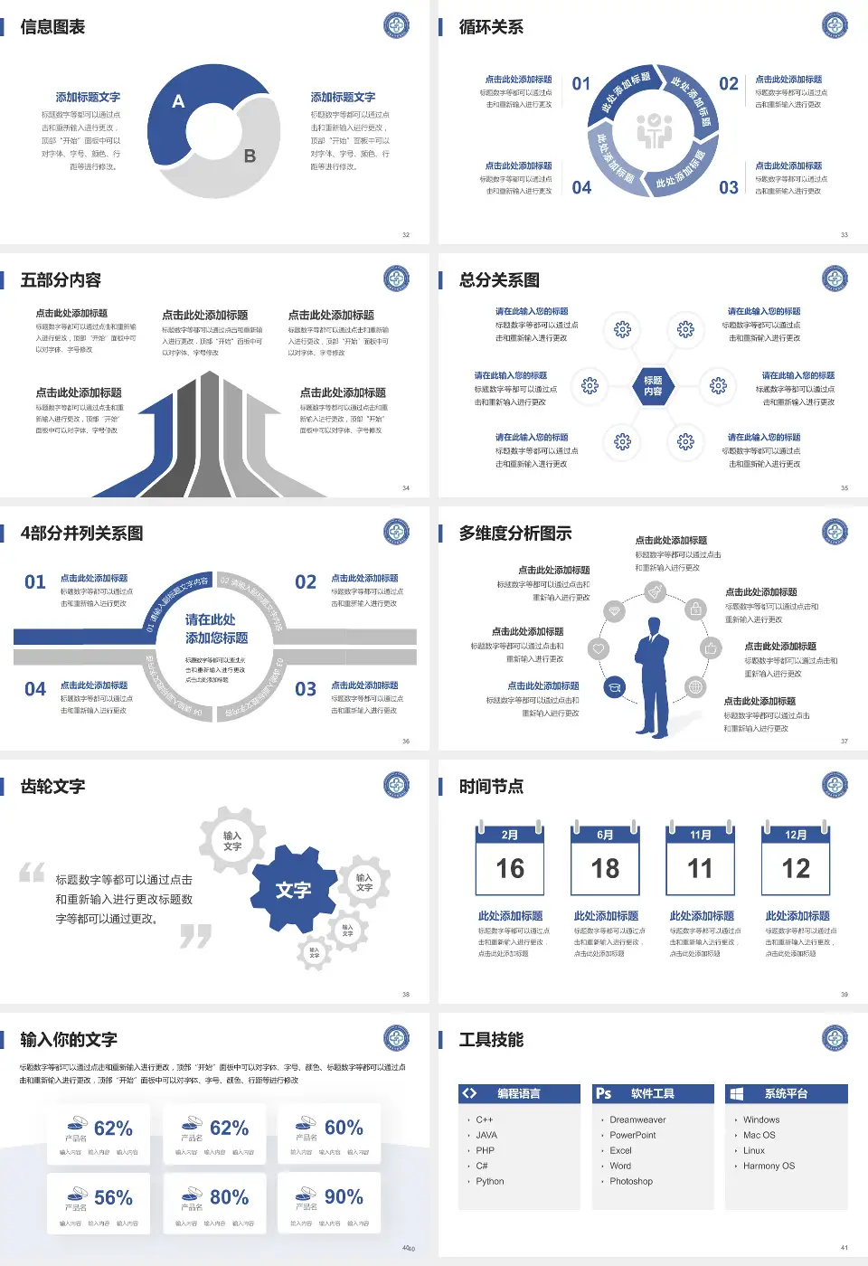 南通大学附属医院西院区护理专业职业生涯规划PPT模板16:9格式幻灯片预览图5