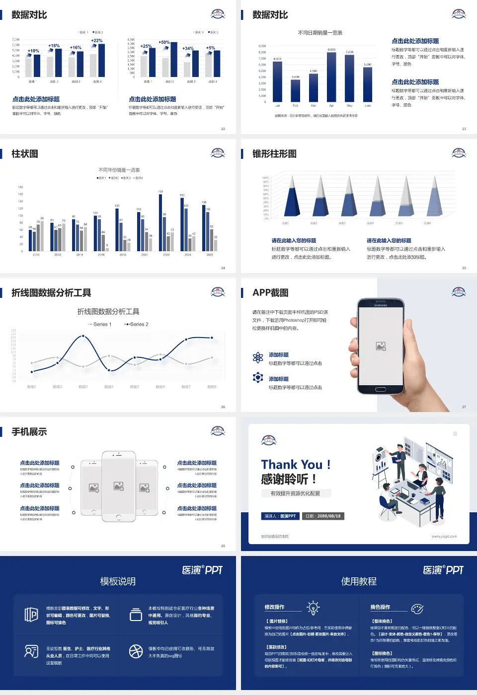 南京鼓楼医院南院财务与预算报告PPT模板16:9格式幻灯片预览图4