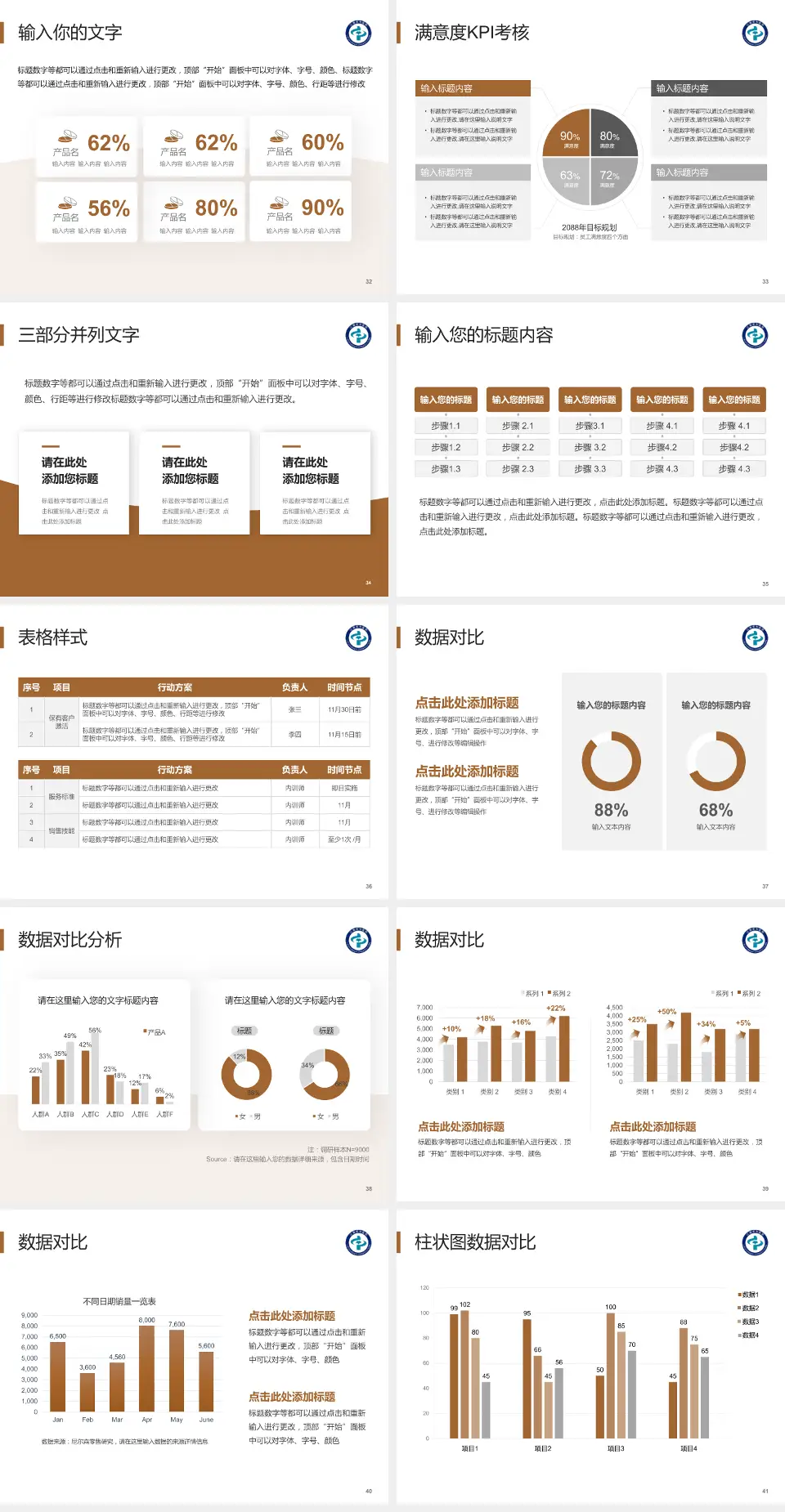 辽源市中医院科研成果展示PPT模板4:3格式幻灯片预览图5