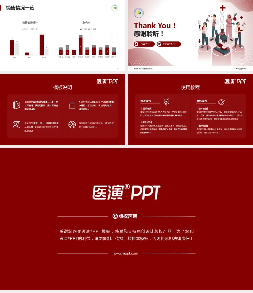 吉林省吉林中西医结合医院品管圈PDCA演示专用PPT模板16:9格式幻灯片预览图7