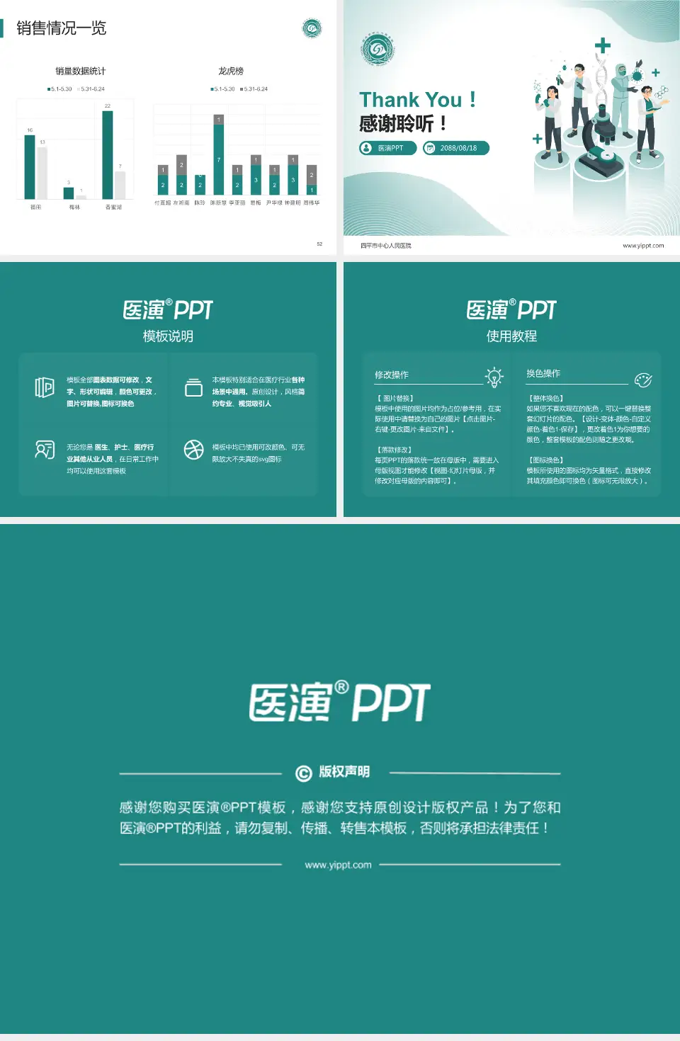 四平市中心人民医院品管圈PDCA演示专用PPT模板4:3格式幻灯片预览图7