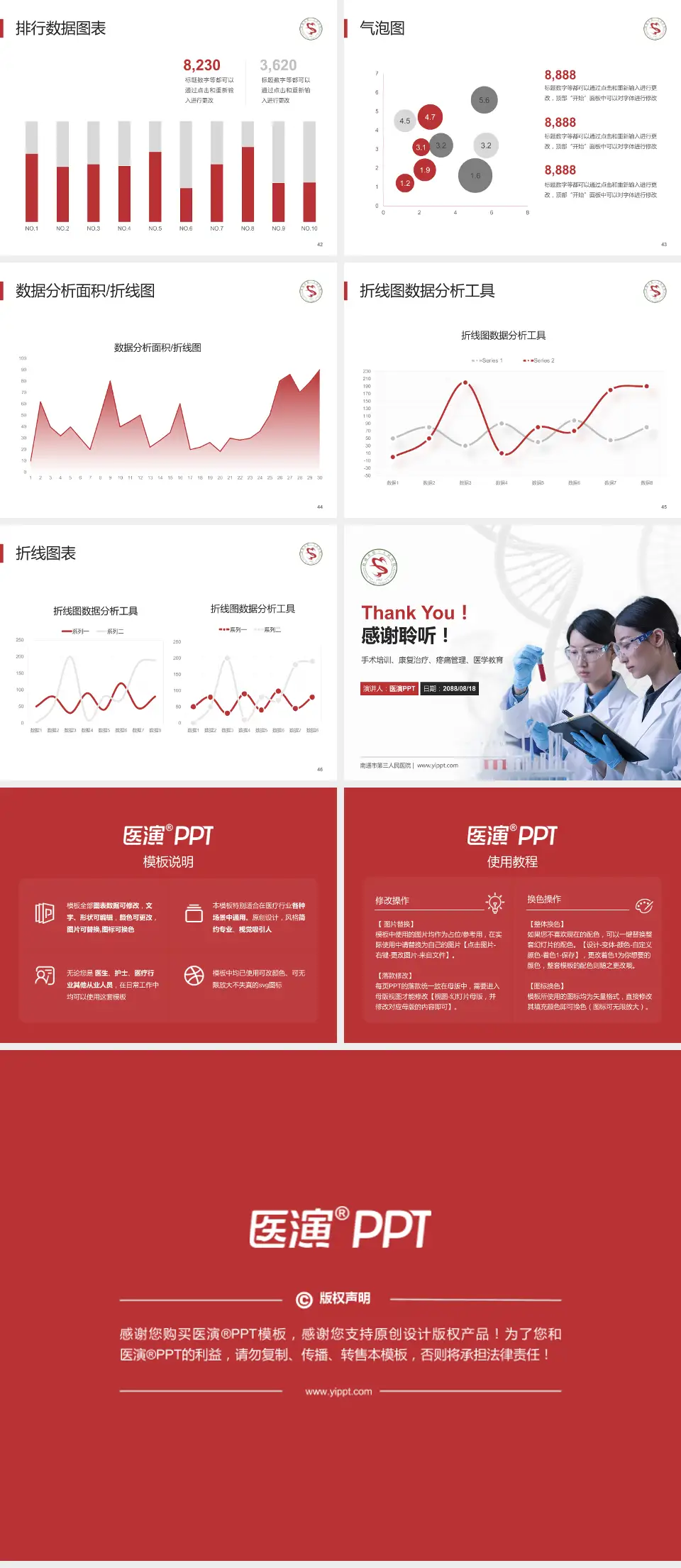 南通市第三人民医院科研成果展示PPT模板4:3格式幻灯片预览图6