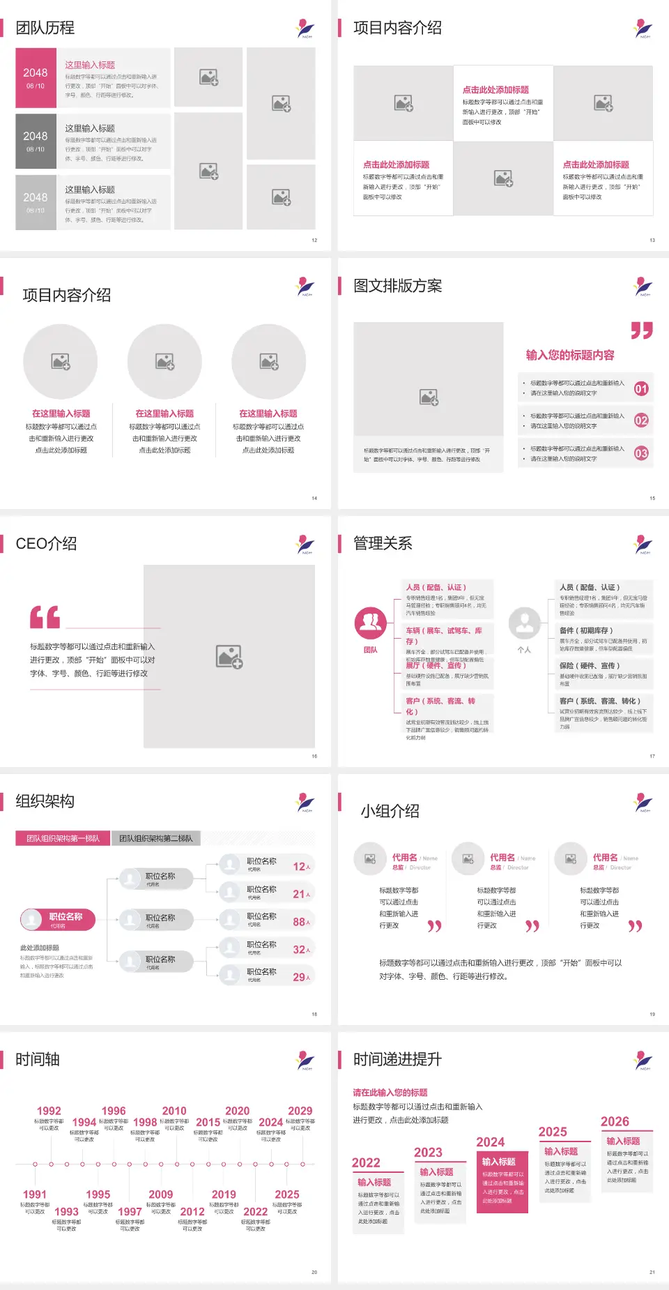 南京市儿童医院医院管理报告PPT模板4:3格式幻灯片预览图3