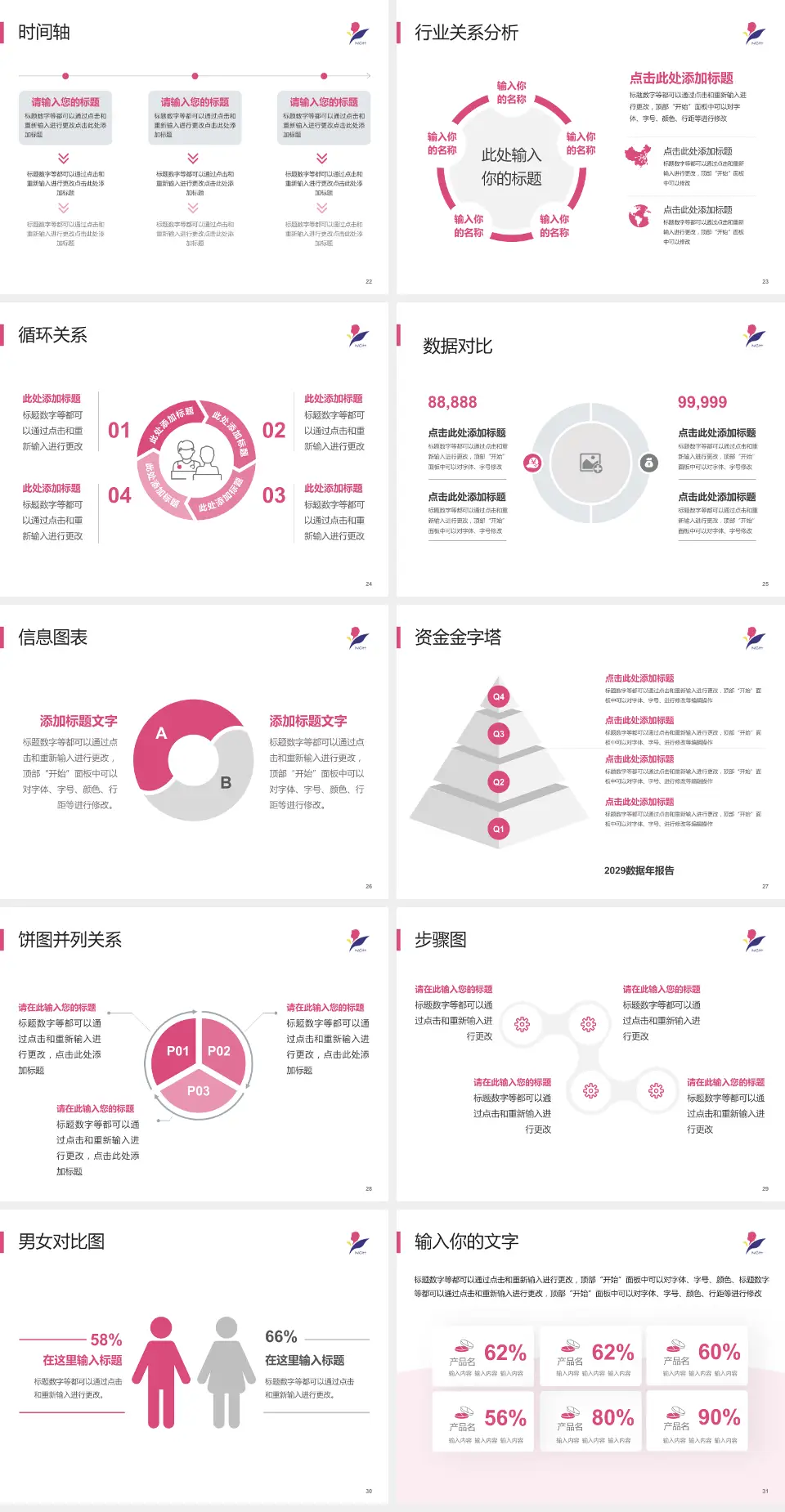 南京市儿童医院医院管理报告PPT模板4:3格式幻灯片预览图4