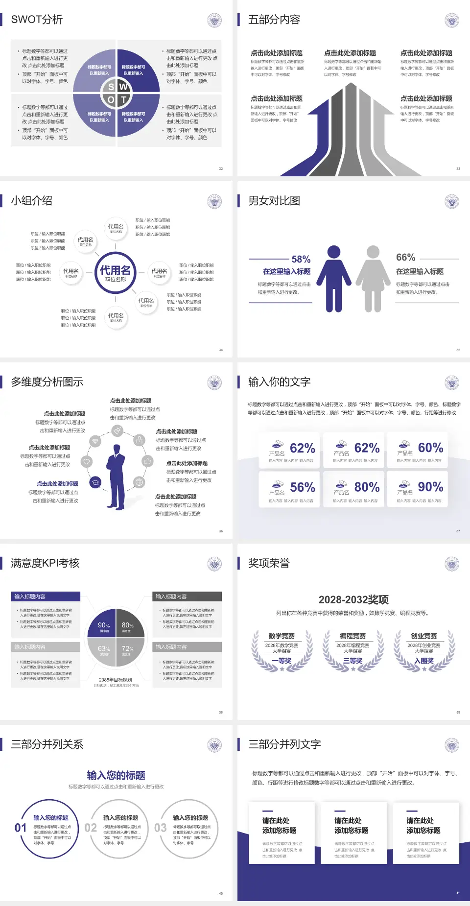 吉林省一汽总医院医疗行业比赛专用PPT模板4:3格式幻灯片预览图5