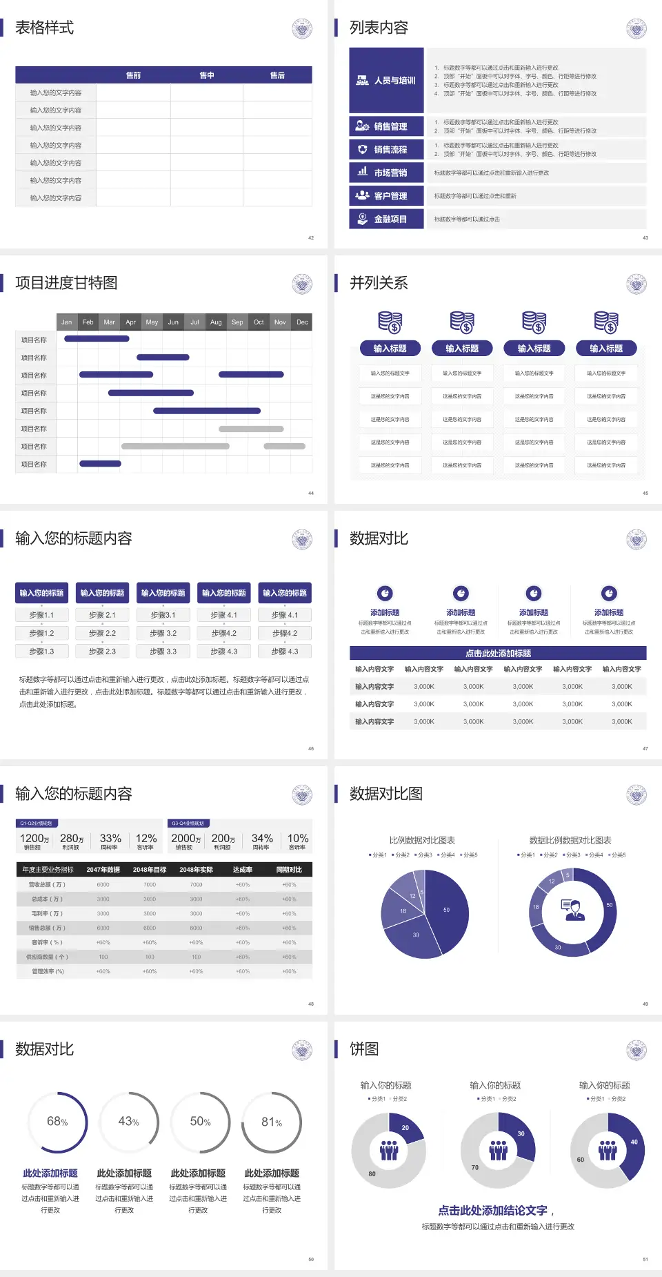 吉林省一汽总医院医疗行业比赛专用PPT模板4:3格式幻灯片预览图6