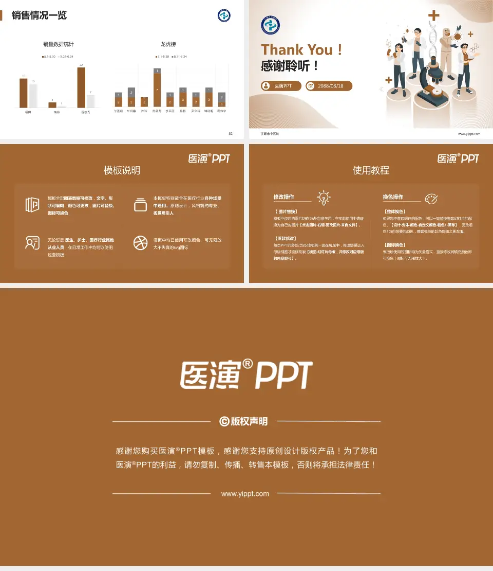 辽源市中医院品管圈PDCA演示专用PPT模板16:9格式幻灯片预览图7