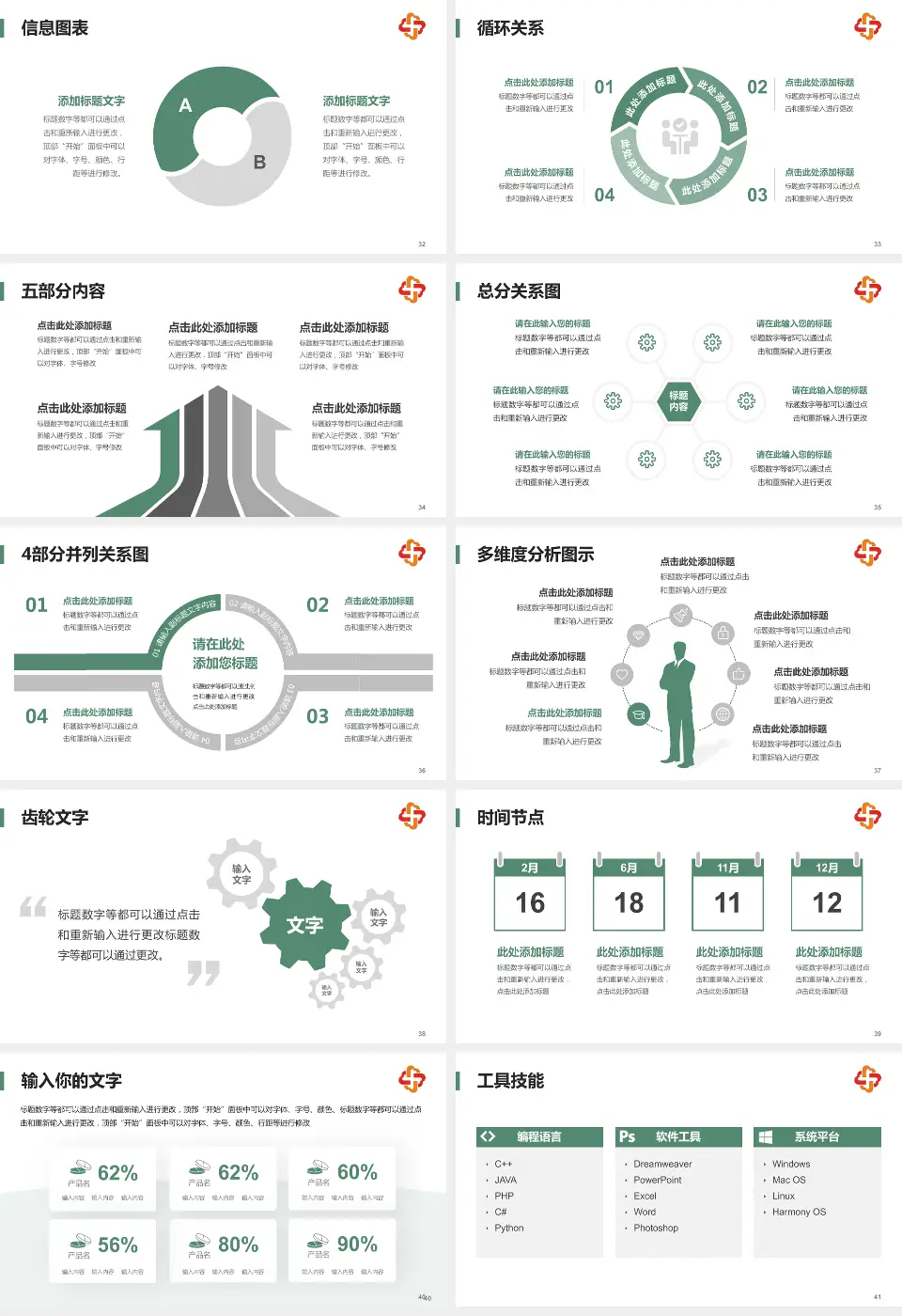 长春市儿童医院护理专业职业生涯规划PPT模板16:9格式幻灯片预览图5