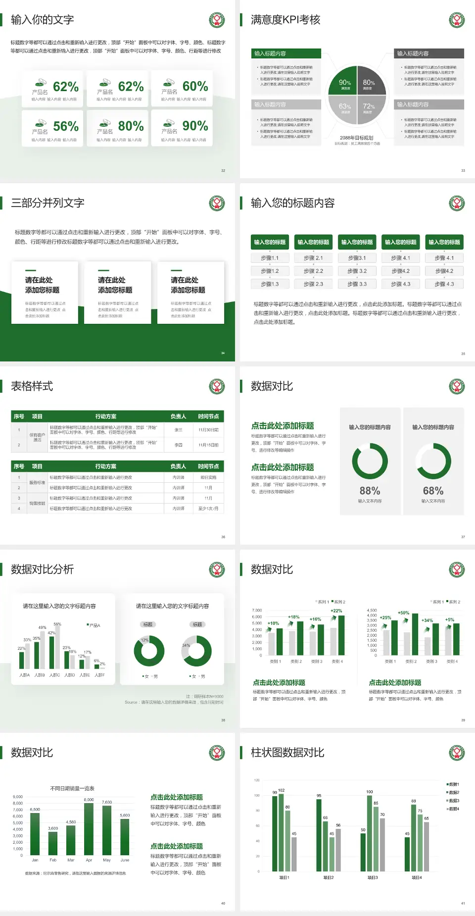 敦化市中医院科研成果展示PPT模板4:3格式幻灯片预览图5