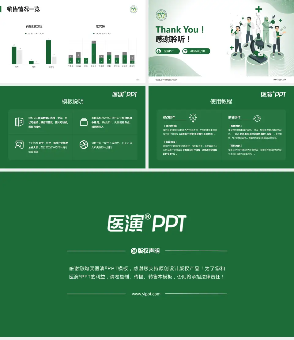 中国医学科学院皮肤病医院品管圈PDCA演示专用PPT模板16:9格式幻灯片预览图7