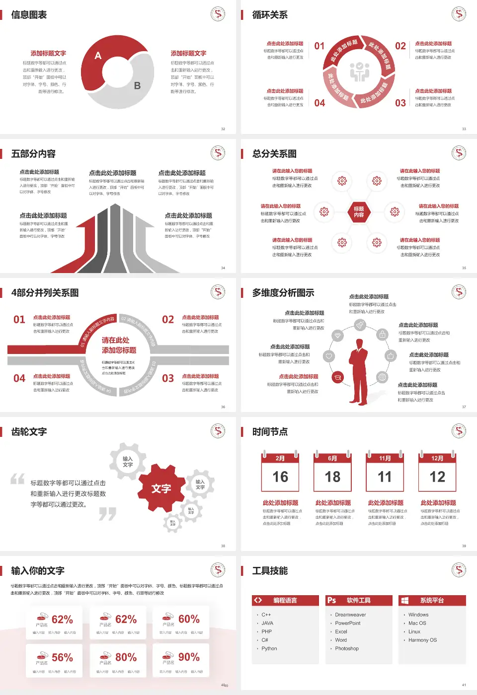 南通市第三人民医院护理专业职业生涯规划PPT模板16:9格式幻灯片预览图5