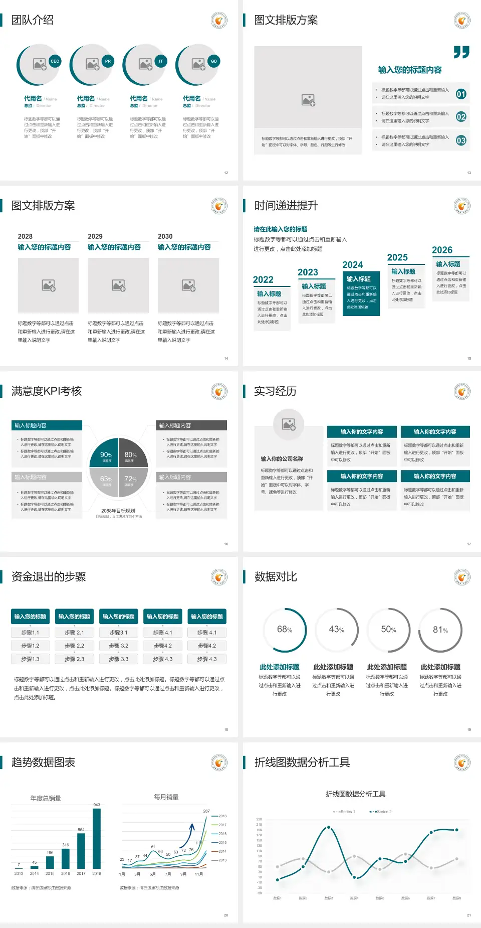 吉林省人民医院凯院区培训与教育PPT模板4:3格式幻灯片预览图3