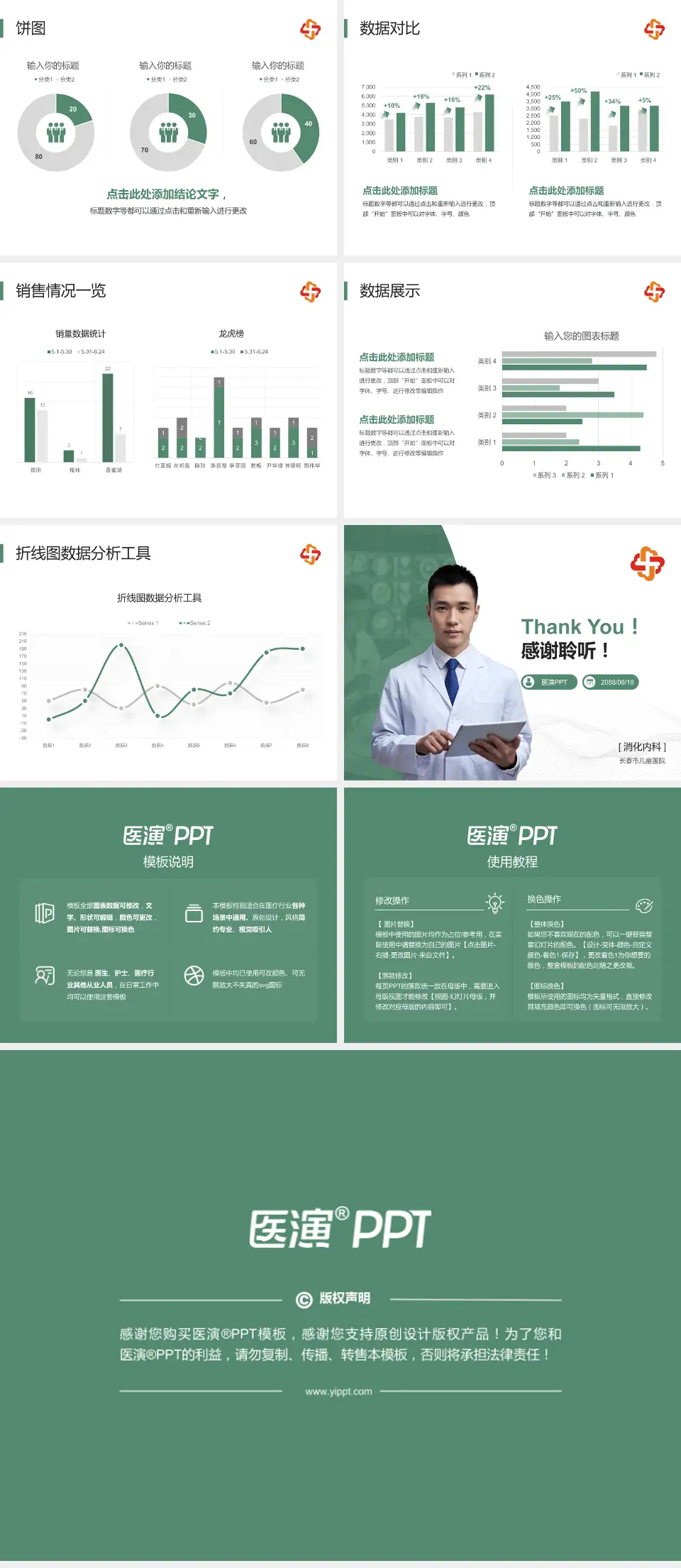 长春市儿童医院病例分享与讨论PPT模板4:3格式幻灯片预览图4