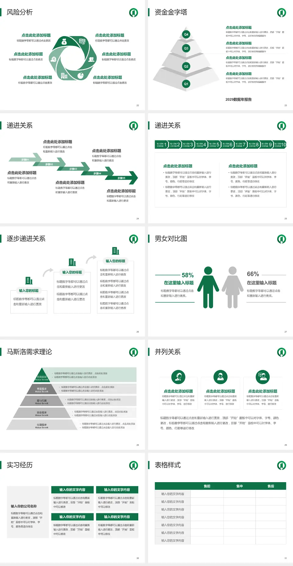 南京市第一医院南院项目申请与汇报PPT模板4:3格式幻灯片预览图4