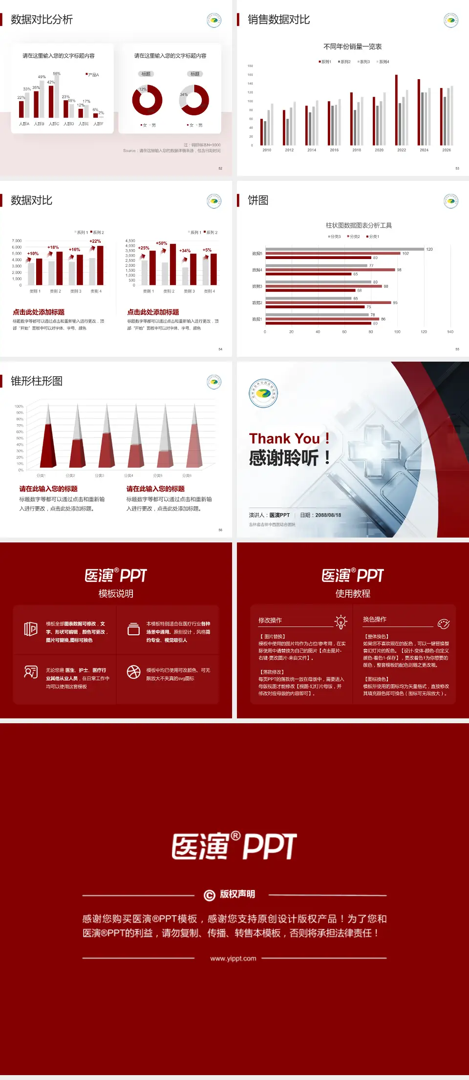 吉林省吉林中西医结合医院医疗行业比赛专用PPT模板4:3格式幻灯片预览图7