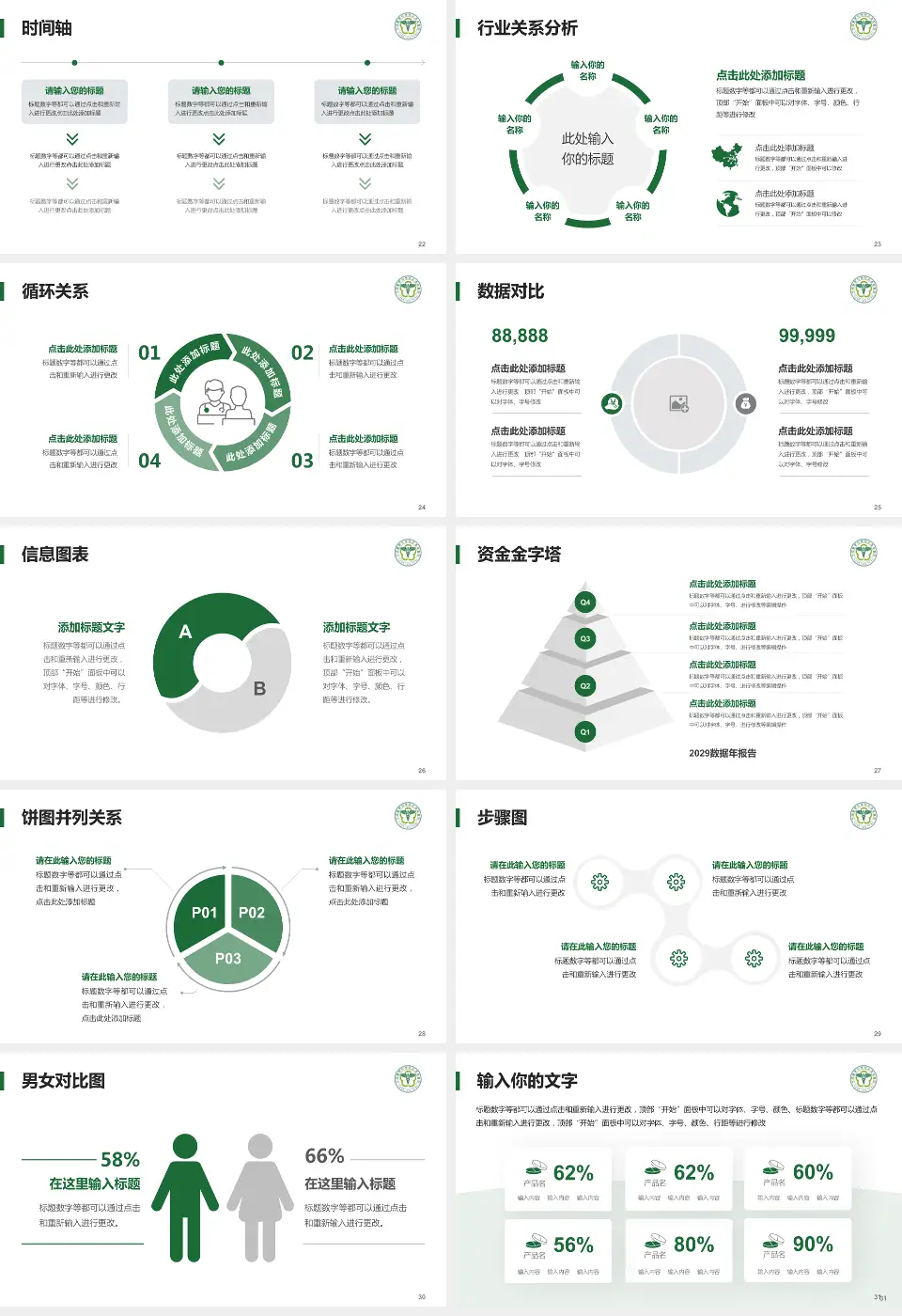 中国医学科学院皮肤病医院医院管理报告PPT模板16:9格式幻灯片预览图4