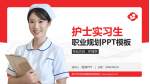 南京市妇幼保健院莫愁路园区护理专业职业生涯规划PPT模板_幻灯片封面预览图