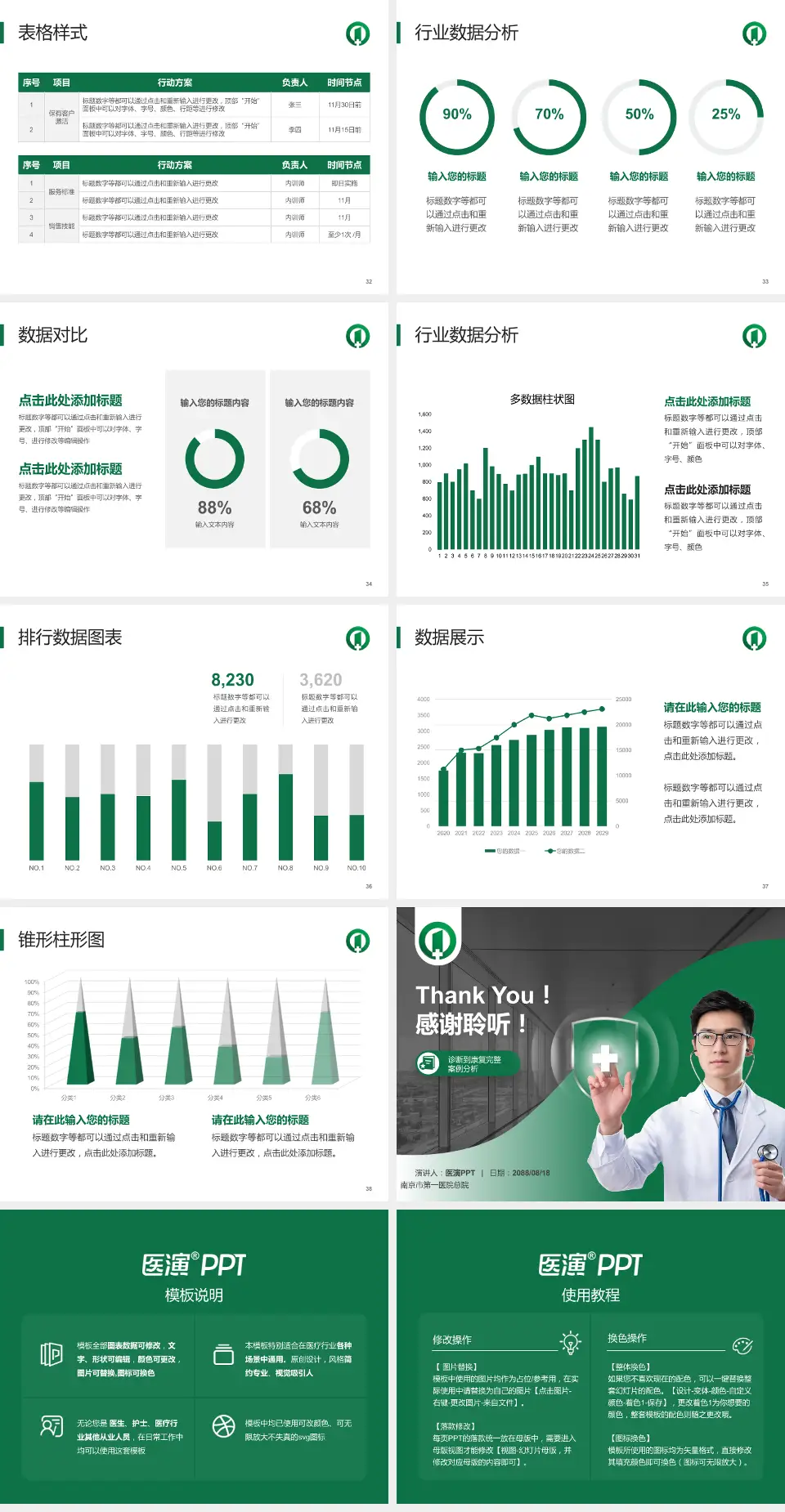 南京市第一医院总院医疗知识普及PPT模板4:3格式幻灯片预览图5