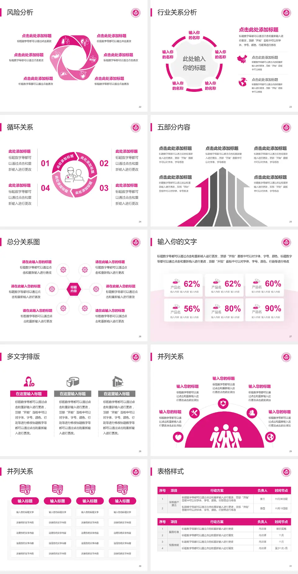 吉林省妇幼保健院科室介绍与推广PPT模板4:3格式幻灯片预览图4