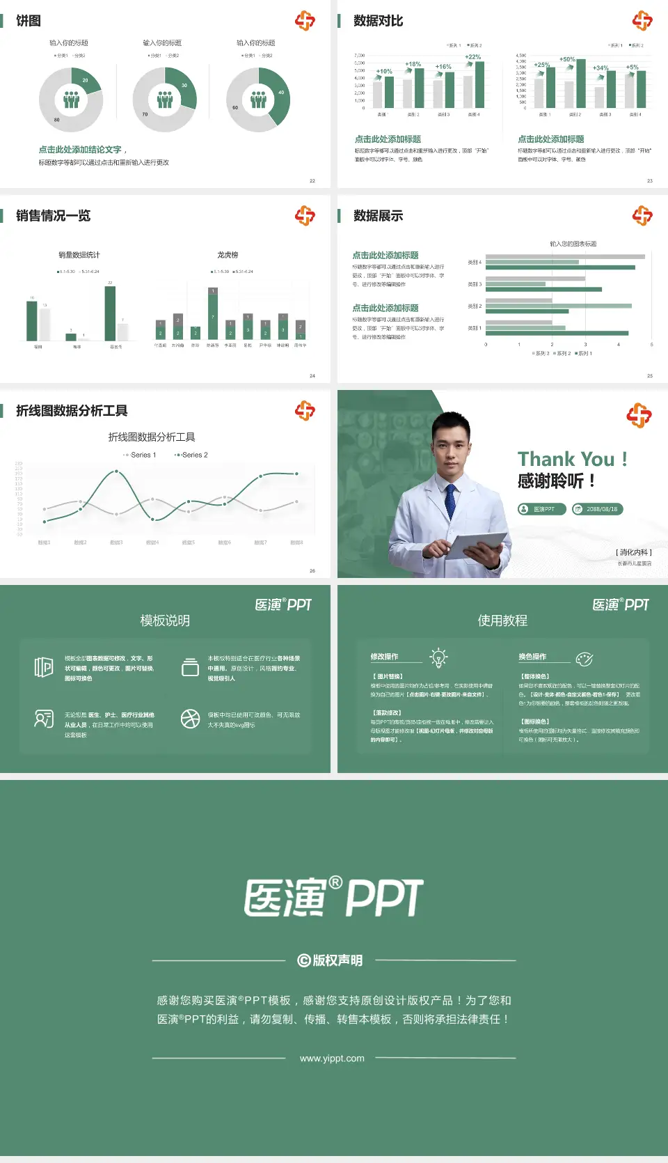 长春市儿童医院病例分享与讨论PPT模板16:9格式幻灯片预览图4