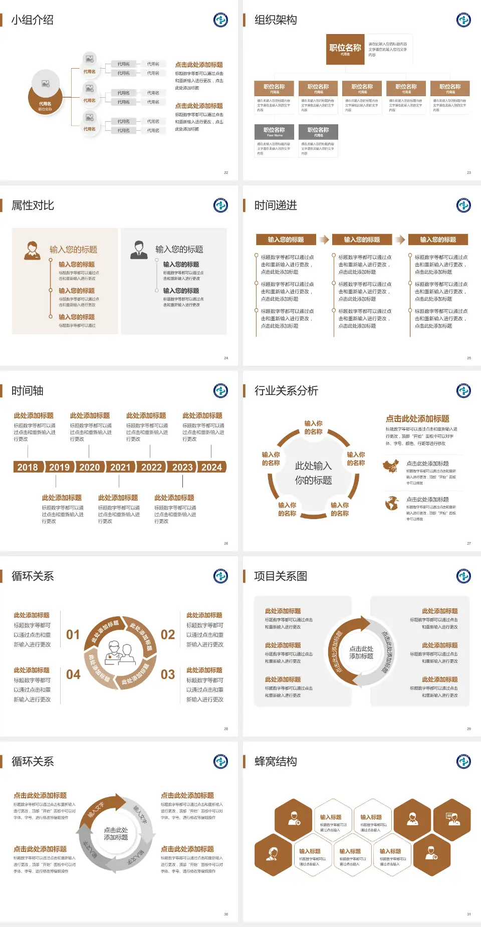 辽源市中医院品管圈PDCA演示专用PPT模板4:3格式幻灯片预览图4
