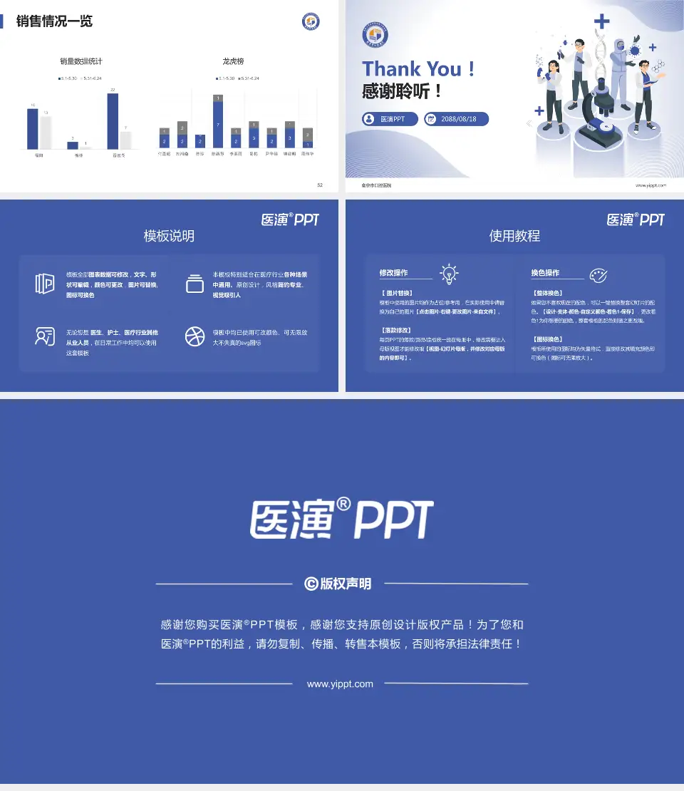 南京市口腔医院品管圈PDCA演示专用PPT模板16:9格式幻灯片预览图7
